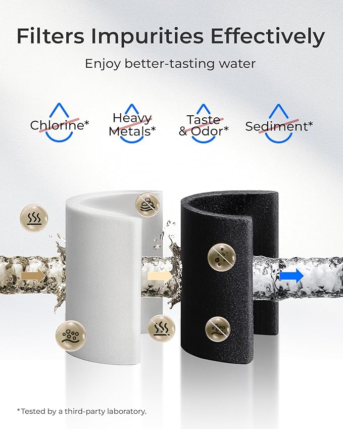 [With Chip] Waterdrop W283-R Replacement for Elkay® 51300C, WaterSentry 51300C, Elkay® EZH2O® and Halsey Taylor® Bottle Filling Stations, NSF/ANSI 42 Certified, 3 Packs