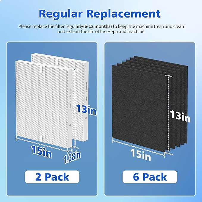 Airmega AP-1512HH & 200M Filter Replacement for Coway Air Purifier,2 HEPA and 6 Fresh Starter Deodorization replacement filter