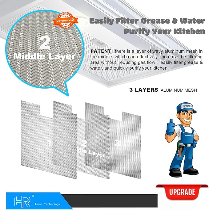 SB08087294 Range Hood Filter Replacement, Compatible with Broan, 3-Layer Aluminum Mesh Grease Filter 11.75X9.375Inch, Aluminum Range Hood Vent Filters,2PCS