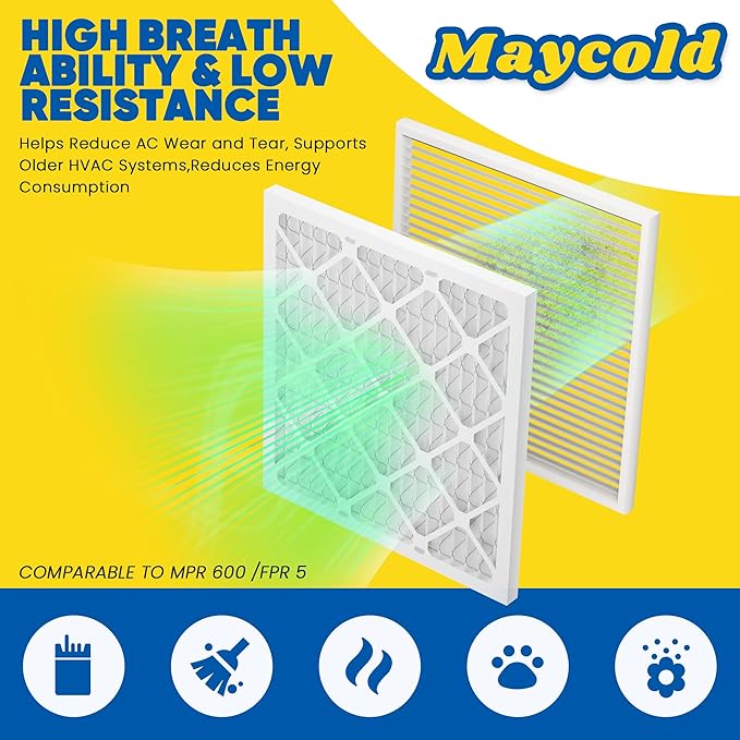 Maycold MERV 8 12x12x1 Furnace Air Filters (6-Pack), Pleated HVAC AC Filters – Actual Size 11.70” x 11.70” x 0.75”, For Residential or Office Use, Individually Wrapped in Plastic