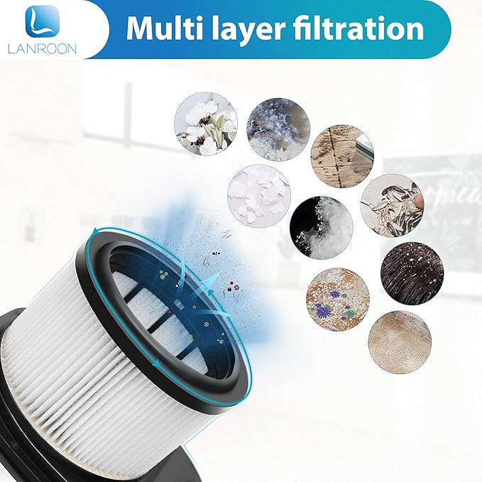IZ362H Filters for Shark IZ382H IZ377H IZ387H IZ376H IZ162H IZ362H IZ361H UZ365H WZ440H IZ440H IZ462H IZ482H IZ483H Stick Vacuums, Part XHF161H & 617FJ140
