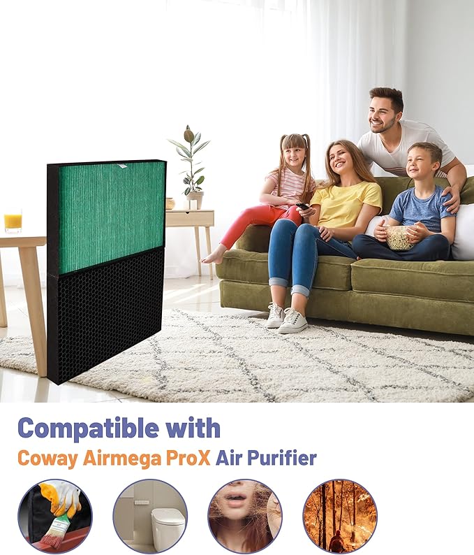 2 Pack Replacement Filter for Coway Airmega ProX Air Purifier, H13 HEPA & Activated Carbon Filters