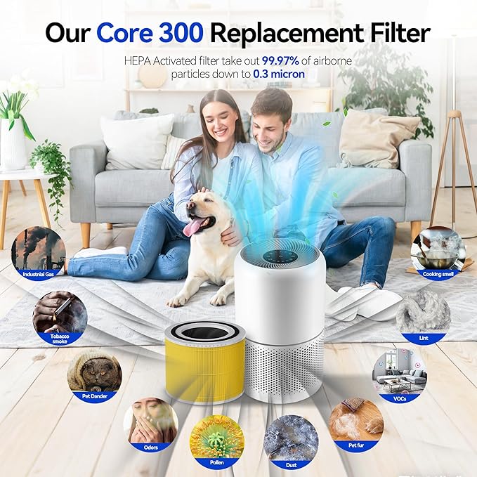 Core 300-RF Pet Care Replacement Filter for LEVOIT Core 300, Core300-P, Core 300S VortexAir Air Purifier, 3-in-1 HEPA Activated Carbon(Yellow)