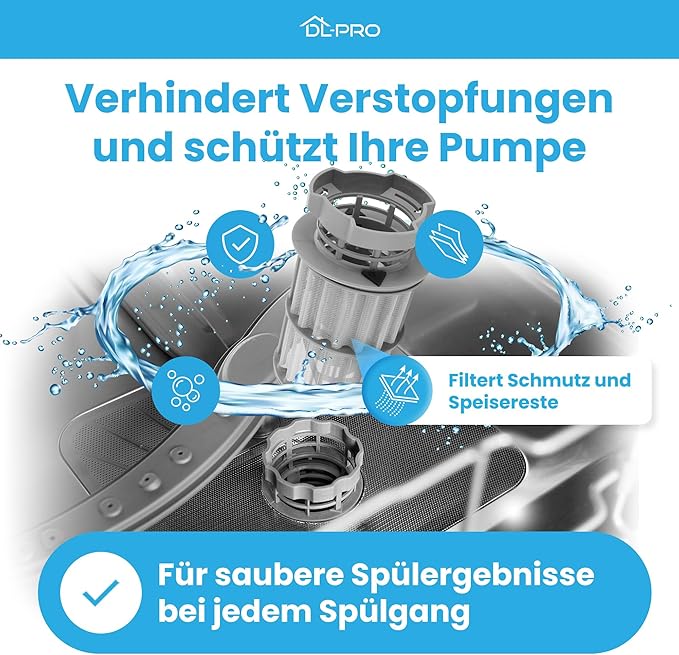 Dishwasher Drain Mesh Filter for Bosch Thermador Siemens 00645038 645038 Two Piece Circulation Pump Micro Filter for Dishwasher SuperSilence Logixx PerfectDry iQ300 Serie 2 Serie 4 Serie 6