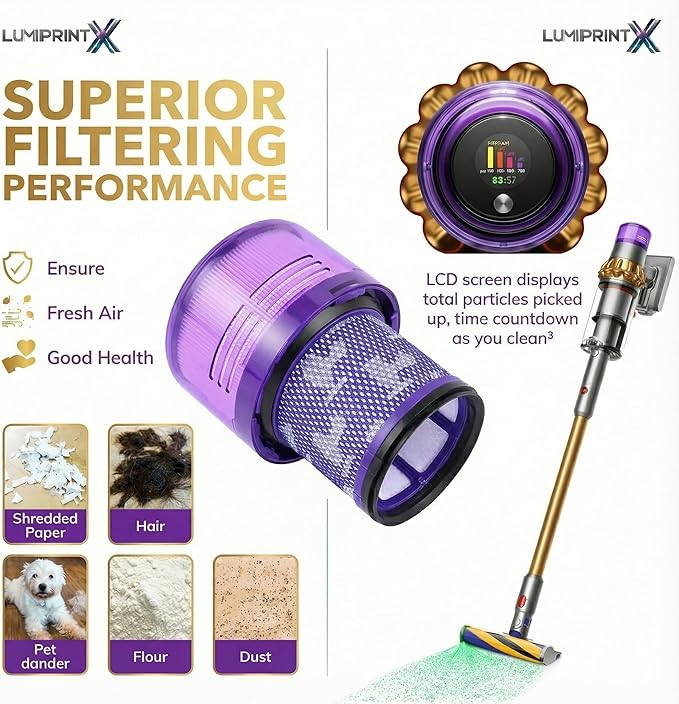 Dyson V11 Filter, 2-Pack Premium True HEPA Replacement Filters for Dyson V11, V11 Animal, V11 Completed/Absolute, Dyson-V15, V15 Filter, V15 Absolute/Submarine with Trigger Clamp, Part no. 970013-02