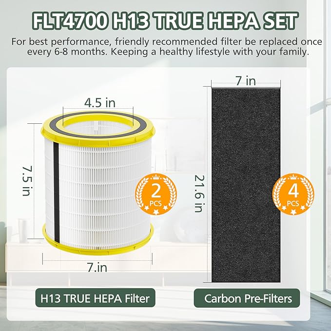FLT4700 HEPA Filter M Replacement Compatible with G-Guardian AC4700 AC4700BDLX AC4711W AC4625 AC4625WDLX Air Purifier FLT4700 FLT47CB4, 2 HEPA + 4 Activated Carbon Filter (2+4)