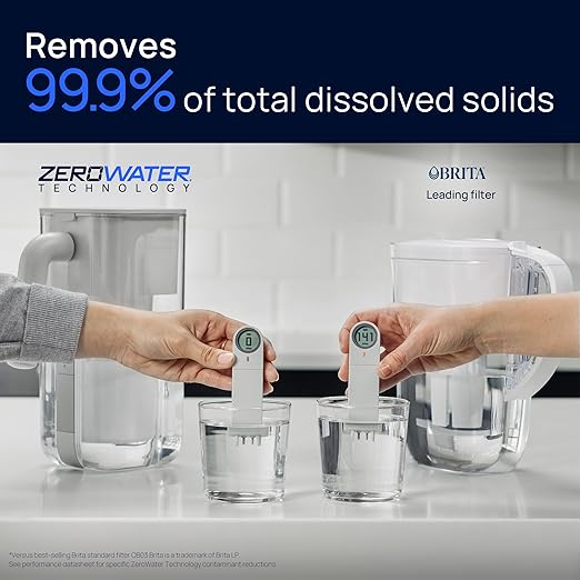 Culligan with ZeroWater Technology 10-Cup Water Filter Pitcher – Includes 5-Stage Advanced Water Filter, IAPMO Certified to Reduce Lead, Total PFAS, Mercury, Fluoride, and Chlorine - Aqua