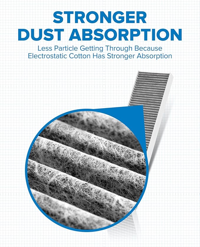 PHILTOP Cabin Air Filter w/Activated Carbon, Compatible with CF10141 Chevrolet Equinox 2005-2009, Saturn Vue 2002-2007, Pontiac Torrent 2006-2009, Suzuki XL-7 2007-2009