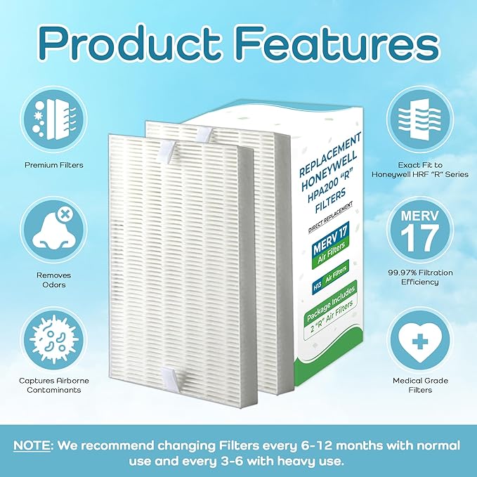 Breathe Naturally - HPA200 HEPA Replacement Filters - Honeywell Replacement Filters for Premium Air Purification -Ideal HPA200 Filter Replacement for Home & Office Use(2 pack HEPA Replacement Filter)