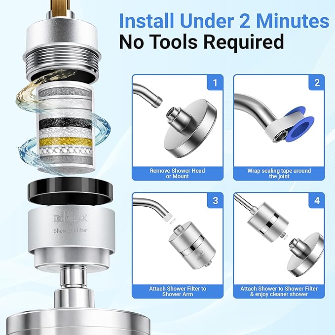 ADX-PRO-7 Long Lasting Titanium Aluminum Shower Filter – Independently Tested to NSF/ANSI 177 Standards, Reduces 99% Chlorine & Heavy Metals, Water Softener Filter (chrome, 1 Filter & Tool Kit)