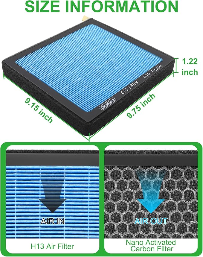 CF11809 Cabin Air Filter fit for Chevy Silverado 1500/2500 HD/3500 HD, Suburban, Tahoe - for GMC Sierra 1500/2500 HD/3500 HD, Yukon - Cadillac Escalade (2014-2022) - Activated Carbon Beads
