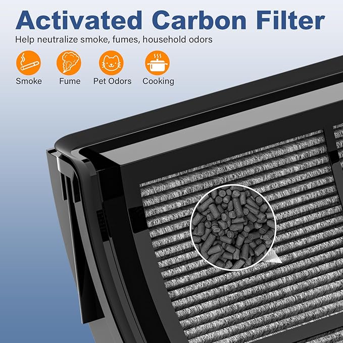 360° Combi 2-in-1 Replacement Filter for Dyson PH01, PH02, PH03, PH3A, PH04, HP04, HP4A, TP04, DP4A, DP04, HP06, TP06, HP07, TP7A, TP07, HP09, TP09, TP10, HP10, Part No. 970341-01, 1 PACK Black