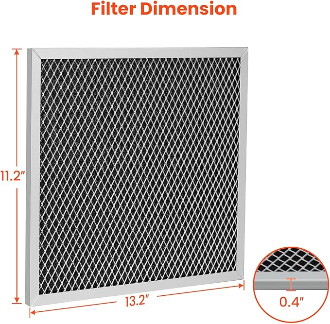 ABESTORM MERV-1 Filter for Commercial Dehumidifier Hurricane 800, 3 pack