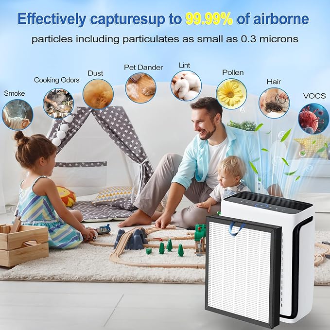 Upgraded Vital 200S Replacement Filter 2-Pack | H13 True HEPA & Activated Carbon | Compatible with Levoit Vital 200S/200S-P Air Purifier | 3-Stage Allergen Defense (White-Vital 200S Original)