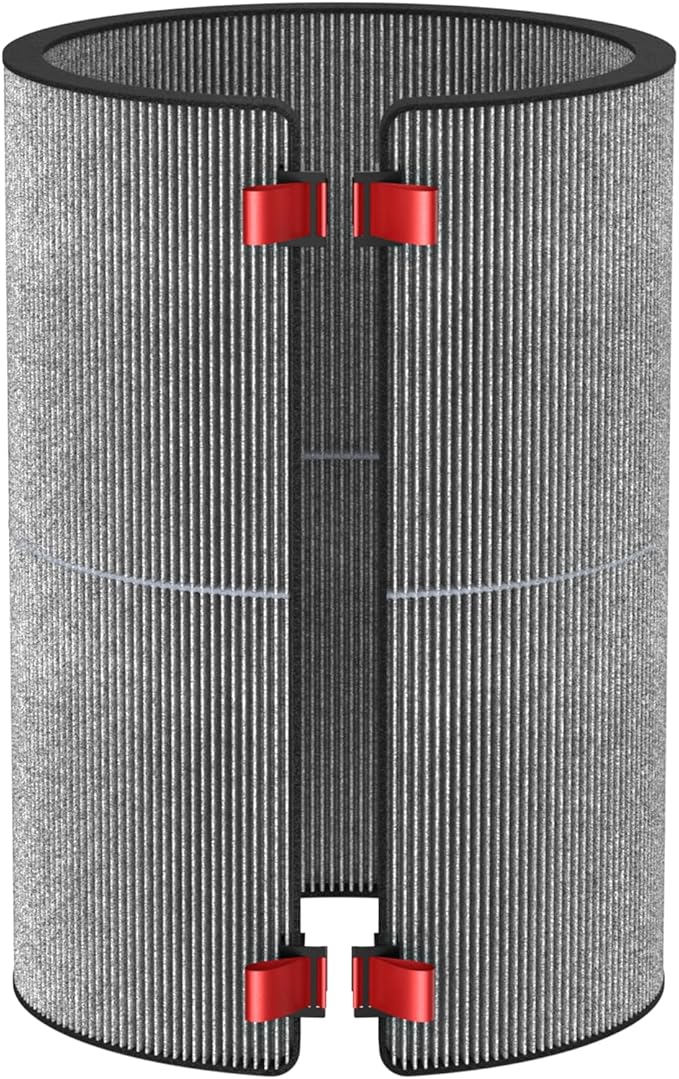 BP03 BP04 BP06 Activated Carbon Filter Compatible with Dyson Purifier Big + Quiet, For Models BP03, BP04, BP06, High-Efficient Carbon Filter for Smoke, Pet Odors, Wildfire, VOCs, Park# 972133-02/03