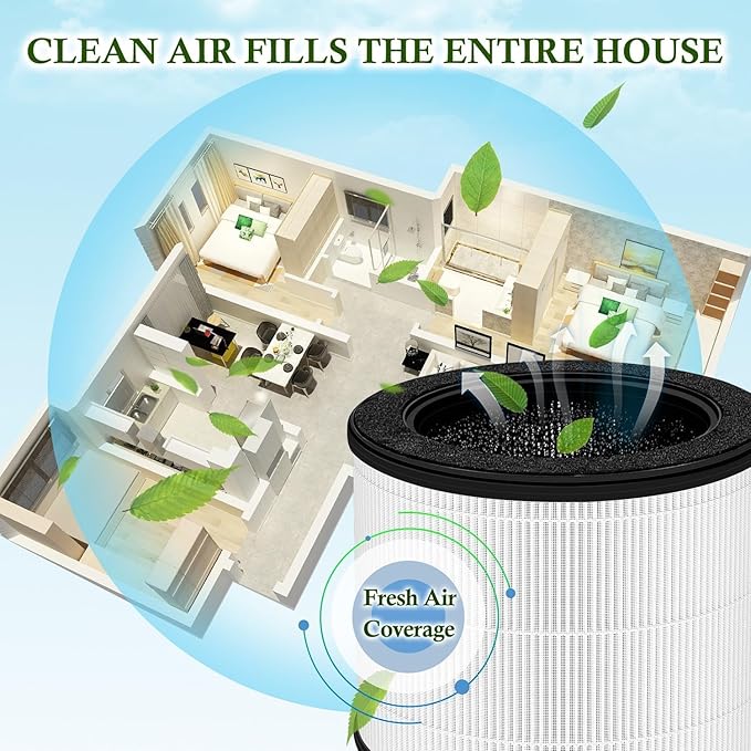 Airmega 50 Air Filter Replacement Compatible with Coway Airmega 50 Air Purifier, 5-Stage Filtration Activated carbon, 2-Pack