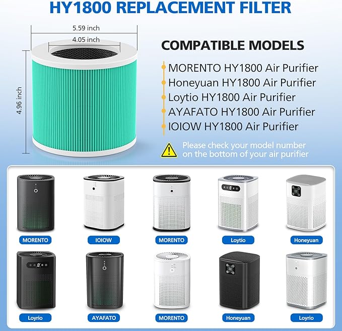 2 Pack HY1800 Replacement Filter Compatible with CHIVALZ/MORENTO/Loytio/Honeyuan/AYAFATO/IOIOW HY1800 Air Purifier, 3-in-1 Filtration, High-Efficiency Activated Carbon HY1800 Replacement Filter