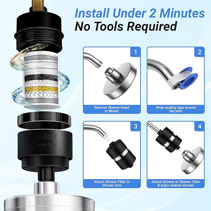 ADX-PRO-7 Long Lasting Titanium Aluminum Shower Filter – Independently Tested to NSF/ANSI 177 Standards, Reduces 99% Chlorine & Heavy Metals, Water Softener Filter (Black, 1 Filter & Tool Kit)