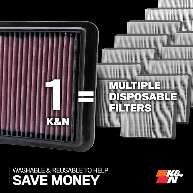 K&N High-Flow Original Lifetime Engine Air Filter: Increase Power: Premium, Washable: Compatible with 2007-2018 JEEP: Wrangler, Wrangler JK, 22-2364