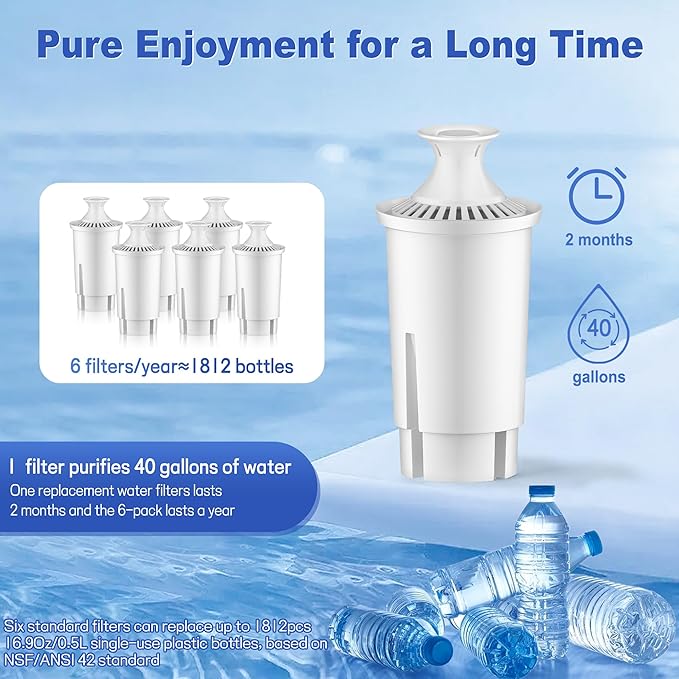 Water Filter Replacement Compatible With Brita® Filter, Classic, OB03, Mavea® 10700, 35557, Water Pitcher Filter by BREAUILL, NSF Certified Pitcher Water Filter (4PCS, Classic Style)