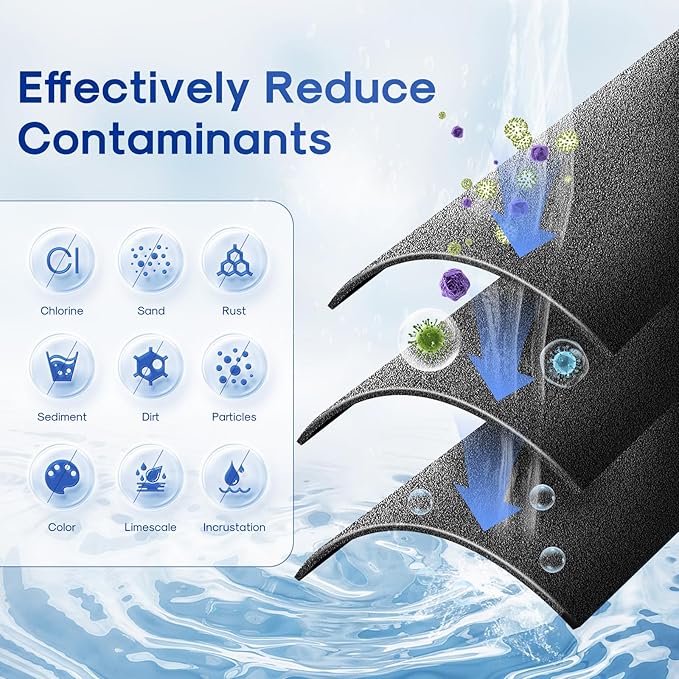 ICEPURE 10"X4.5",1 Microns Whole House Sediment Activated Carbon Water Filter Compatible with Dupont WFHDC8001,EP Series,EPM Series,CB-BB-10, GE FXHTC, GXWH40L, GXWH35F, GNWH38S, CTO10BB,1PACK