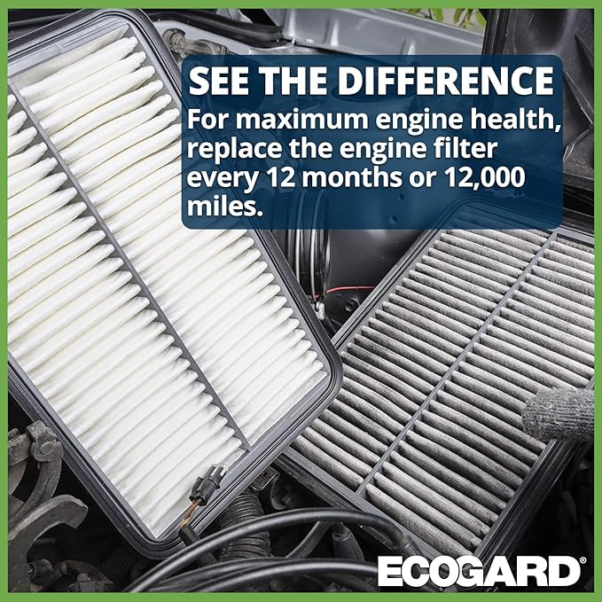 ECOGARD XA11608 Premium Engine Air Filter Fits 2017-2024 Nissan Kicks, 2020-2025 Versa, 2025-2026 Kicks Play (Pack of 6)