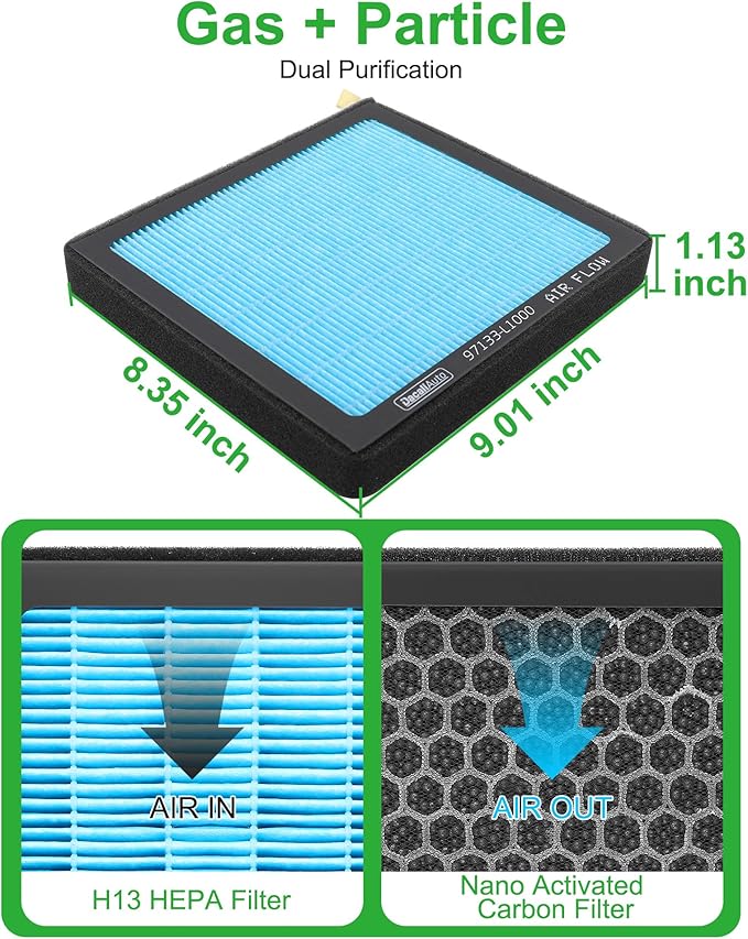 CF12820 Activated Carbon Beads Cabin Air Filter fit for Hyundai Elantra Sonata Tucson (2020-2025), for Kia K5 Sorento Sportage EV6 (2021-2025), for Genesis GV60