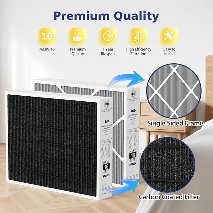1 Pack 20x25x5 MERV 16 Air Filter, Compatible with Lennox HCC20-28 MERV 16 Furnace Filter for HVAC System, Part Number HCF20-16, HCF20-10