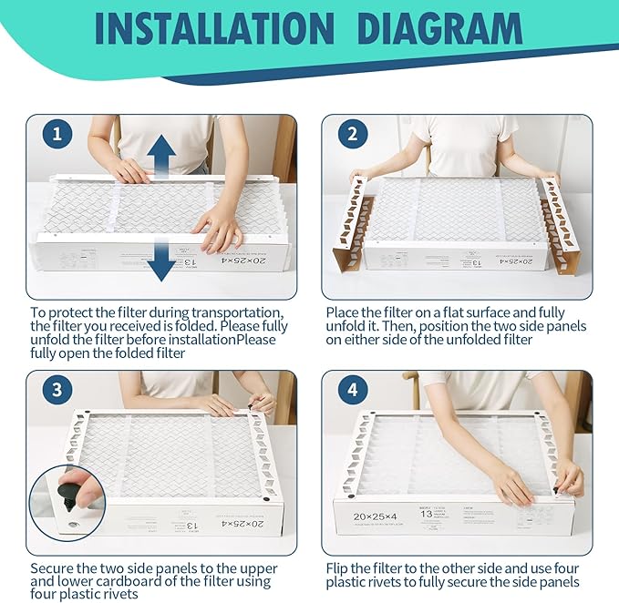 DerBlue 2PACK 20x25x4 AC Furnace Filter Replacement MERV 13 Compatible with Honeywell FC100A1037 Pleated HVAC (Actual Size: 19.94 x 24.88 x 4.38 Inches)