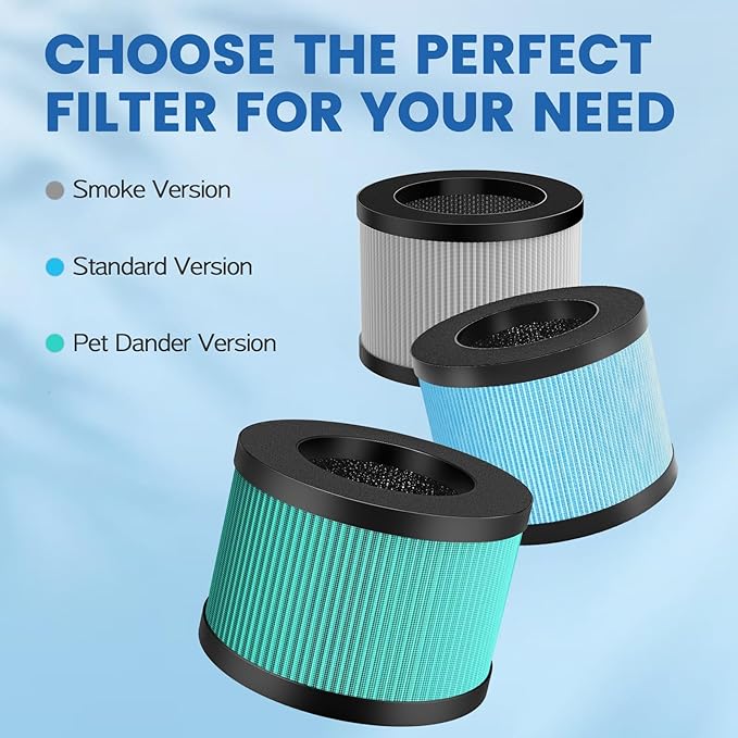 DH-JH12 MK-06 MK-01 HEPA Replacement Filter Compatible with VOOPNU DH-JH12, Tolife TZ-K1, for FreAire KN6391, for Kloudi DH-JH01, MJ012H and MJ001H Air Purifier (2 Pack Green-Pet Dander Version)