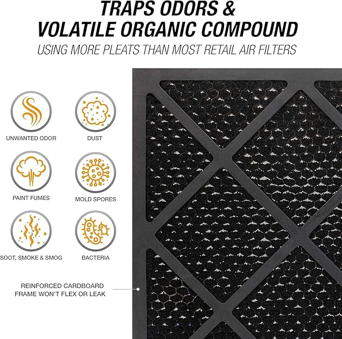 Tiger Tough HEPA 500 Activated Carbon Filter 16x16x1 – Replacement Air Purifier Filter for Air Scrubbers, Odor Removal & VOC Control – Compatible with HEPA Air Purifiers & Home Air Filters - Pack of 4