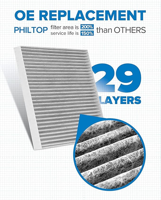 PHILTOP Cabin Air Filter w/Activated Carbon, Compatible with CF11819 Chevrolet Equinox 2010-2017, Captiva Sport, Hyundai Sonata, Santa Fe(Sport/XL), GMC Terrain, Kia Optima, Sedona and Saturn Vue