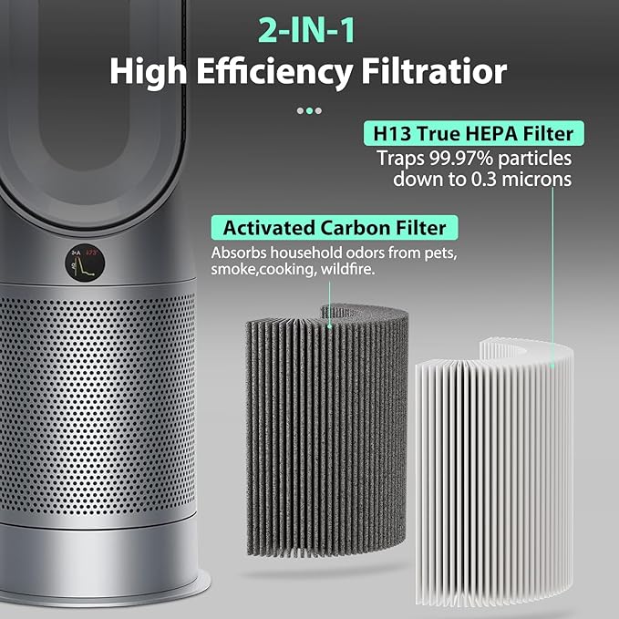 FFsign 360°Combi 2 in 1 HEPA and Carbon Replacement Filter Compatible with Dyson TP06 HP06 PH02 PH01 PH03 PH04 HP09 TP09 HP07 TP07 TP10 HP10, H13 Grade True HEPA Replacement Filter, 1 Pack