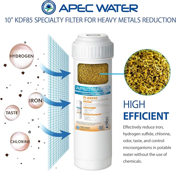 APEC Water Systems FI-KDF85 Iron and Hydrogen Sulfide Reduction Specialty Water Filter, 2.5"x10
