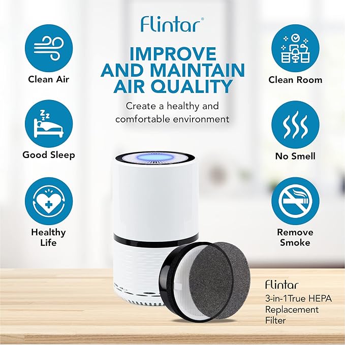 Flintar LV-H132 Replacement Filter, Compatible with Levoit LV-H132 Air Purifier, H13 Grade Filtration and Activated Carbon Filter for odor removal, Part # LV-H132-RF, 2-Pack