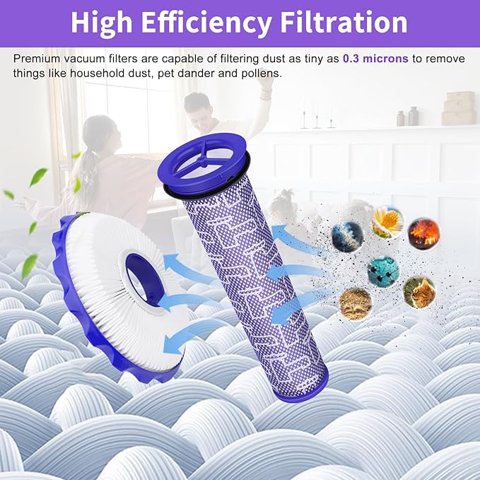 DC41 Replacement Hose and Filter Kit Compatible with Dyson DC41, DC65, DC66, UP13, UP20, Ball, Ball 2 Vacuums, Replace Parts # 920769-01 & 920640-01