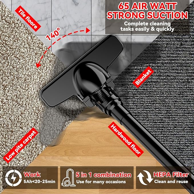 KXX Cordless Vacuum for Milwaukee M18 Battery, 5 in 1 Handheld Electric Vacuum Cleaner with 500W Powerful Motor, 46 CFM Portable Hand Vacuum with Filtration HEPA for Floor, Carpet, Car (Tool Only)