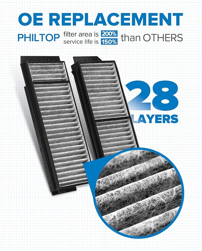 PHILTOP Cabin Air Filter w/Activated Carbon, Compatible with CF10218 Mazda 3 2004-2009, 5 2006-2010 2012-2015, Carbon Filter Up Dust Pollen Odor