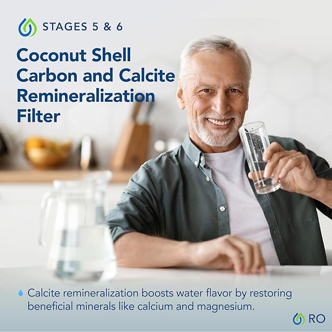 6-Stage Reverse Osmosis System Replacement Filters - 1 Year Supply, Includes Carbon Filter for Stages 1–4 & 2 PRO-RO-56R Post-Filters for Stages 5–6 – Improves Taste & Remineralizes