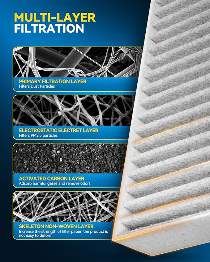 PHILTOP Engine & Cabin Air Filter Set, Compatible With Chrysler Pacifica 2017-2026 3.6L, Voyager 2020-2026 3.6L, Replace CA12091 CF12283 Car Accessories