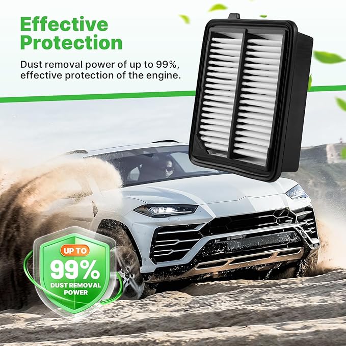 Engine+Cabin Air Filters Set Fit for Hybrid (2014-2015 2017-2022) Accord 2.0L Naturally Aspirated Only, NOT FOR GAS, NOT FOR 1.5L/2.4L/3.5L Air Filter Replace With Activated Carbon# CF10134 CA11399
