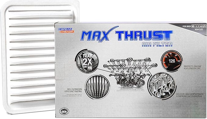 Spearhead Max Thrust Engine Air Filter | Fits 14-18 Corolla, 2019 Corolla 1.8L L4, 09-13 Corolla Non-XRS, 17-18 Corolla iM, 07-18 Yaris, 08-14 xD & More | OEM Fit & High Dust Holding Capacity (MT-190)