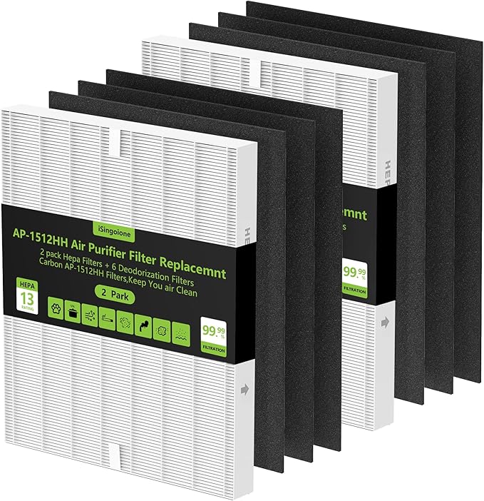 AP-1512HH Filter Replacement Set for Coway Airmega AP-1512HH and Airmega 200M Air Purifiers, 2 HEPA Filter and 6 Carbon Pre-Filters, Compared to Part # 3304899