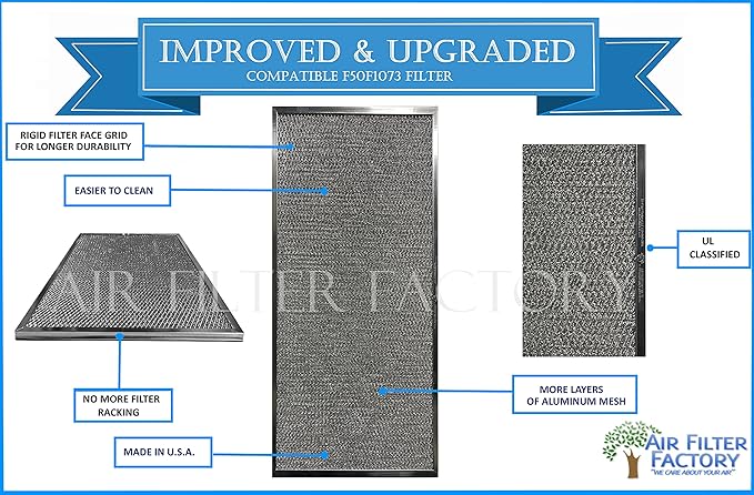 Air Filter Factory Metal Filter 203368 Replacement For Honeywell EAC F50F1073, F300E1019, 50000293-002 HVAC Furnace Aluminum Mesh Pre-Filters 2-Pack