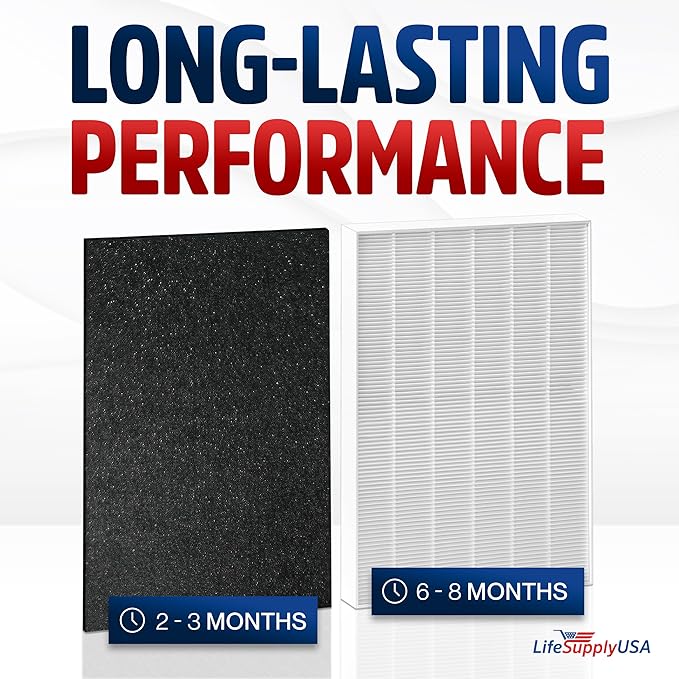 3304899 Filter Set Replacement Compatible with Coway Airmega AP-1512HH, 200M, AP-1512HHS, AP-1518R, AP-1519P -True HEPA + Activated Carbon Filters by LifeSupplyUSA (1-Pack)