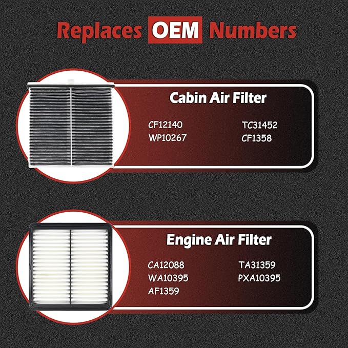 CA12088 Engine Air Filter and CF12140 Cabin Air Filter kit Compatible with 2016-2021 Mazda CX-3 2.0L Replaces WA10395 AF1359 WP10267 CF1358