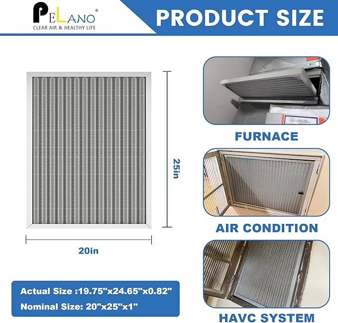 20x25x1 Reusable Air Filter, Electrostatic HVAC Air Filter, Lasts a Lifetime, Washable, Enjoy Fresher Air in Home and Office, MERV 8 (Actual Size:19.75x24.64x0.8 Inch)