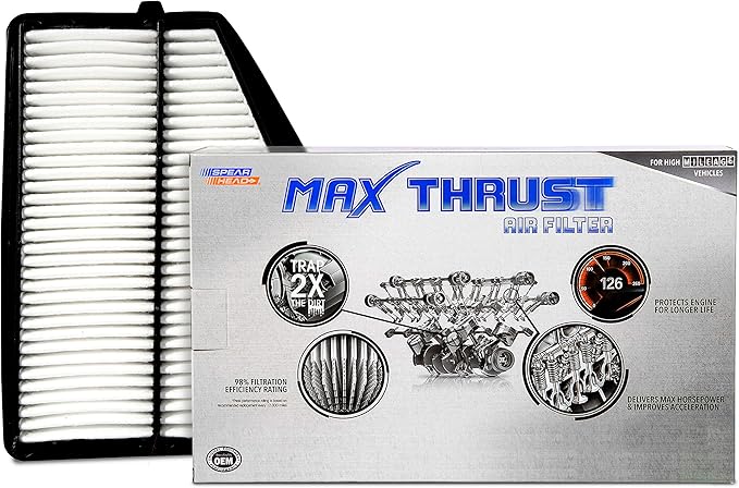 Spearhead Max Thrust Engine Air Filter Replacement | Fits 2015-2016 CR-V | OEM Fit & High Dust Holding Capacity (MT-945)