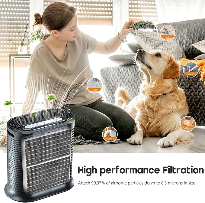 Upgraded HPA200 Carbon Mixed Replacement Filter Compatible with HRF-ARVP200 Series Air Purifi-er HPA200, HPA201, HPA202, HPA204, HPA250, HPA5200, 4 R Filter and 8 Activated Carbon Pre-filter A, 4 Pack