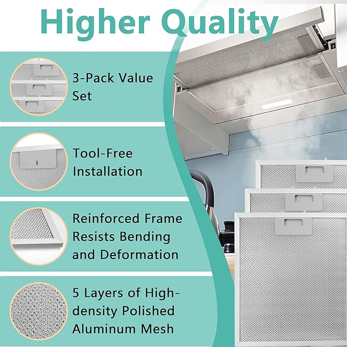 [3-Pack]Updated W10169961A Range Hood Filter Replacement,10.5 x 12 Inch 5-Layer Aluminum Mesh Grease Filters Compatible with Whirlpool, KitchenAid,Jenn-Air Vent Hoods - Efficient Grease Blocking